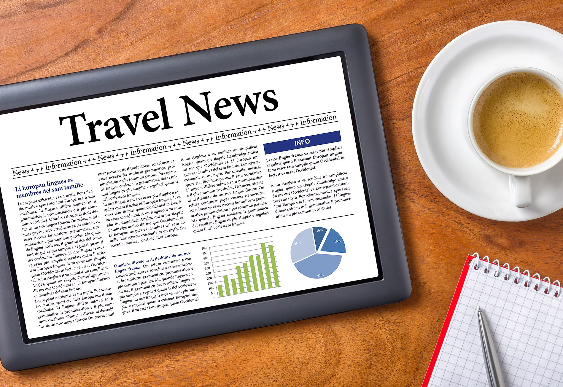 Travel News Tablet