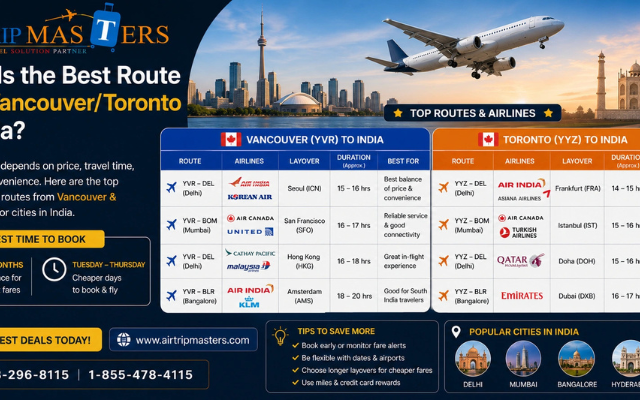 What Is the Best Route from Vancouver/Toronto to India?